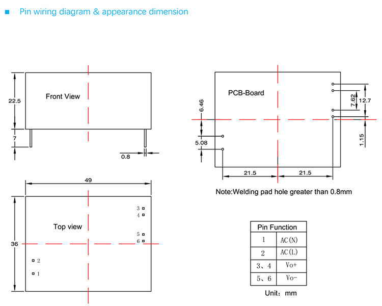 PCB-board size